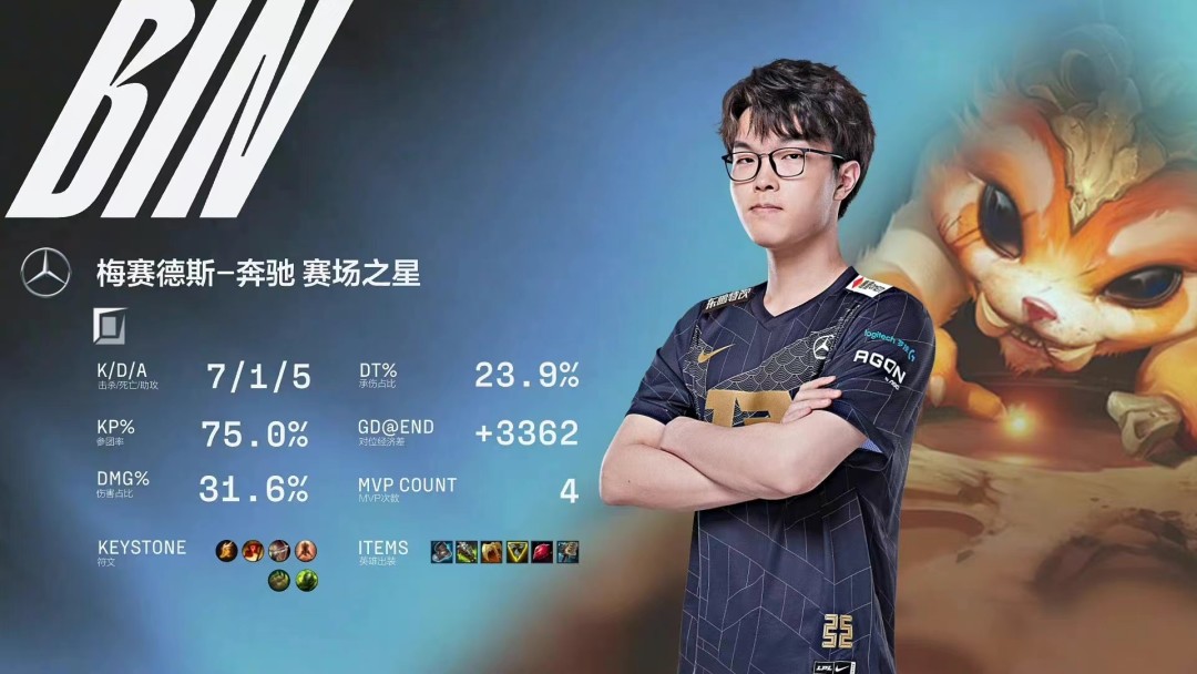 开云体育登录-G2翻盘DRX，Zeus线上压制力十足强强对话全球总决赛，让粉丝疯狂欢呼