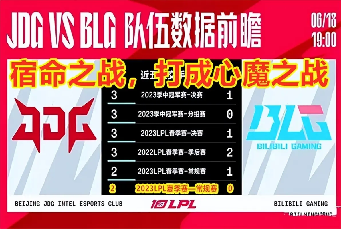 开云体育官方网站-GEN碾压HLE，Caps线上压制力十足宿命之战全球总决赛，让粉丝疯狂欢呼的简单介绍